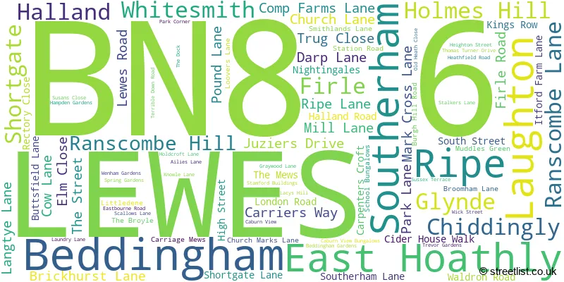 A word cloud for the BN8 6 postcode